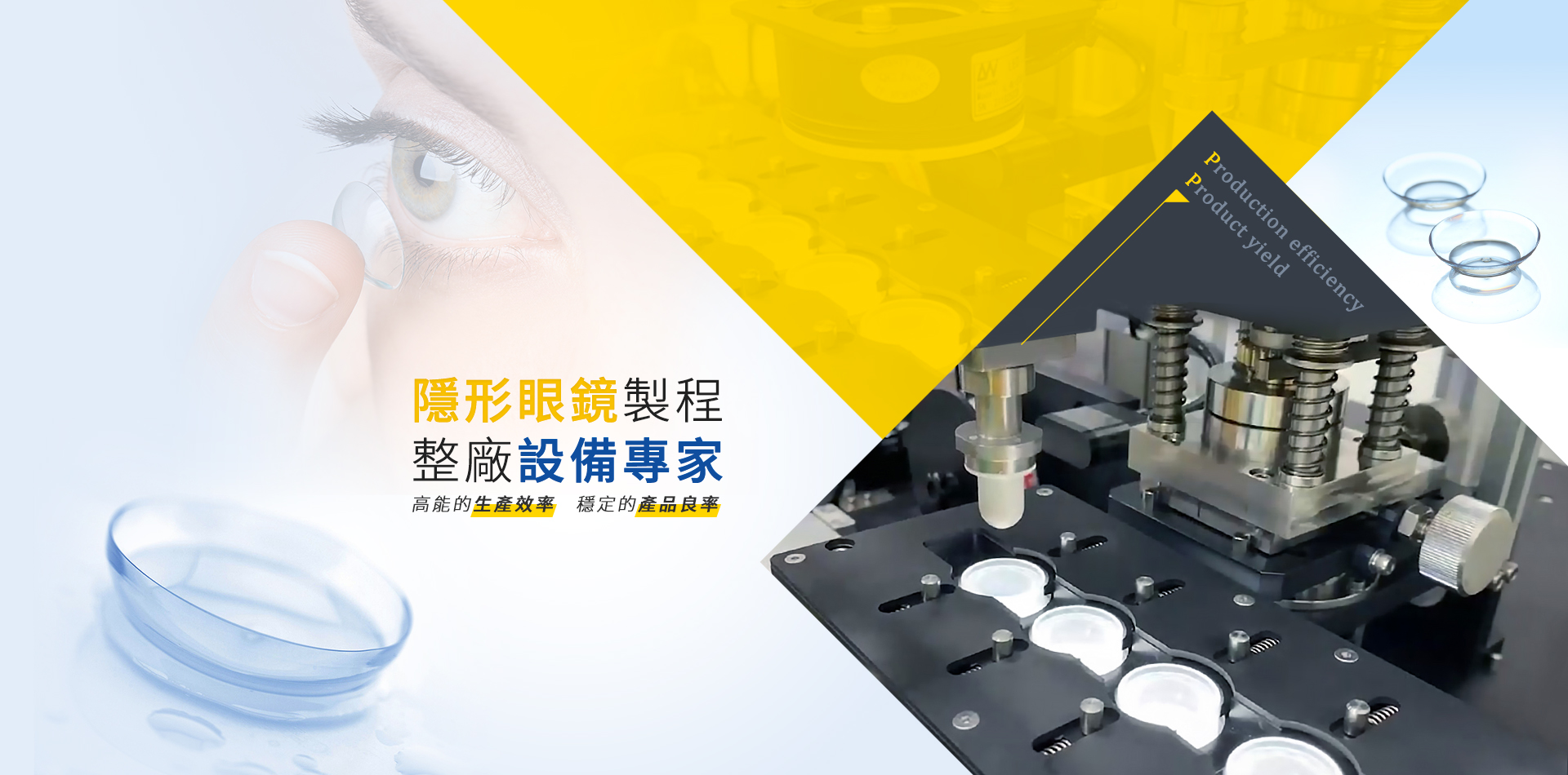 隱形眼鏡製程，整廠設備專家